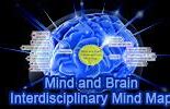 Image result for Difference Between Mind and Brain