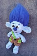 Image result for Baby Troll Avatar