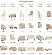 Image result for Chair Upholstery Yardage Chart