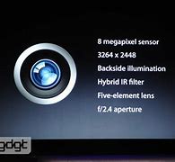 Image result for iPhone 5 FaceTime Camera