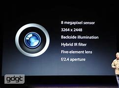 Image result for iPhone 5 Camera Megapixels