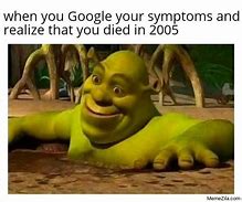 Image result for Google Diagnosis Memes