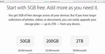 Image result for iCloud Data Storage