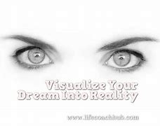 Image result for Visualise Dream Life