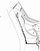 Image result for Iron Man House Floor Plan
