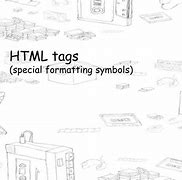 Image result for HTML Code Format