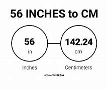 Image result for 56 Inch to Cm