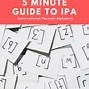 Image result for IPA List