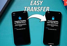 Image result for iPhone Data Transfer Kit