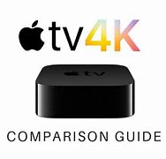 Image result for Apple TV 2 vs 3
