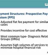 Image result for Prospective Payments