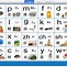 Image result for Chinese Letter Stencils