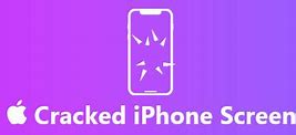 Image result for How to Get iPhone Out of iPhone Unavailable