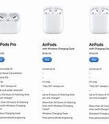 Image result for Single Apple AirPod