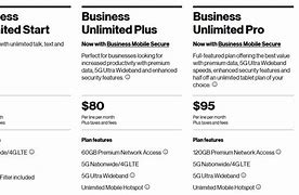 Image result for Contact Verizon Wireless Business