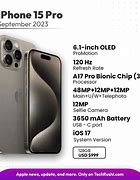 Image result for iPhone 15 Pro Max Specs