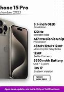 Image result for iPhone 15 Pro Specs