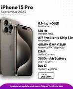 Image result for iPhone 1 Specs