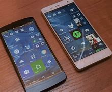 Image result for Activation by Phone Windows 10