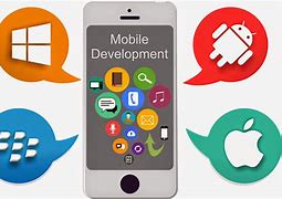 Image result for Mobile Phone App Development Software