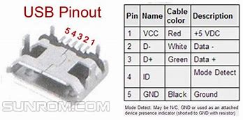 Image result for UK Plug Pin to USB Adapter