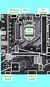 Image result for Motherboard with Reverse Parts