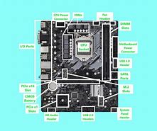 Image result for Blank Labeled Motherboard Parts