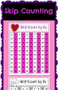 Image result for Count by 25 Chart