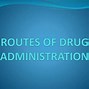 Image result for Administration of Topical Medication