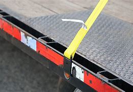 Image result for Truck Bed Tie Down Straps