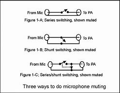 Image result for Mute Switch Wiring