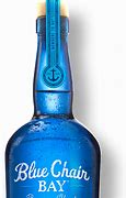 Image result for Malibu Rum Label SVG