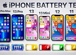 Image result for iPhone 14 Battery vs 13