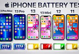 Image result for Battery Percent iPhone 13 Pro Max