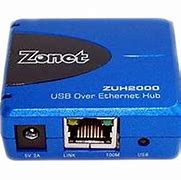 Image result for USB Over Ethernet