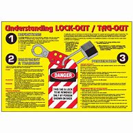 Image result for Lockout Tagout Safety Slogans