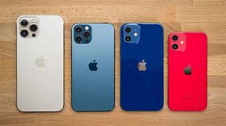 Image result for iPhone Size Comparison 6 7 8