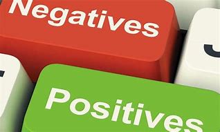 Image result for Positive/Negative Internet