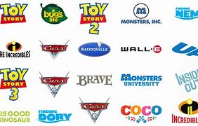 Image result for Cute Movie Logo