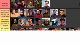 Image result for Star Trek Character Creator