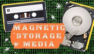Image result for Data Storage Hard Drive