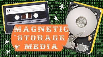 Image result for Magnetic Tape Data Storage