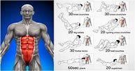 Image result for Best Lower AB Exercises for Men