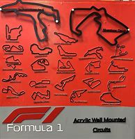 Image result for F1 Tracks List