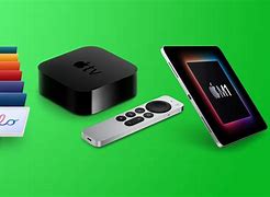 Image result for Mac Mini iPad