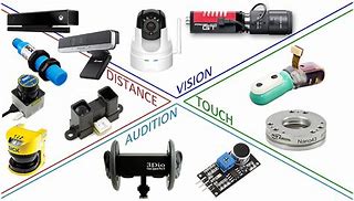 Image result for Sensors Used in Robotics