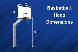 Image result for NBA Hoop Front View