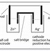 Image result for 6 Volt Dry Cell Battery