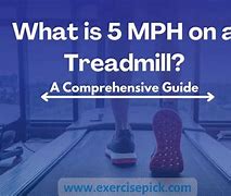 Image result for 5 Mph On Treadmill