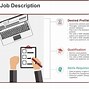 Image result for Job Presentation Format